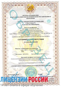 Образец сертификата соответствия Звенигород Сертификат OHSAS 18001